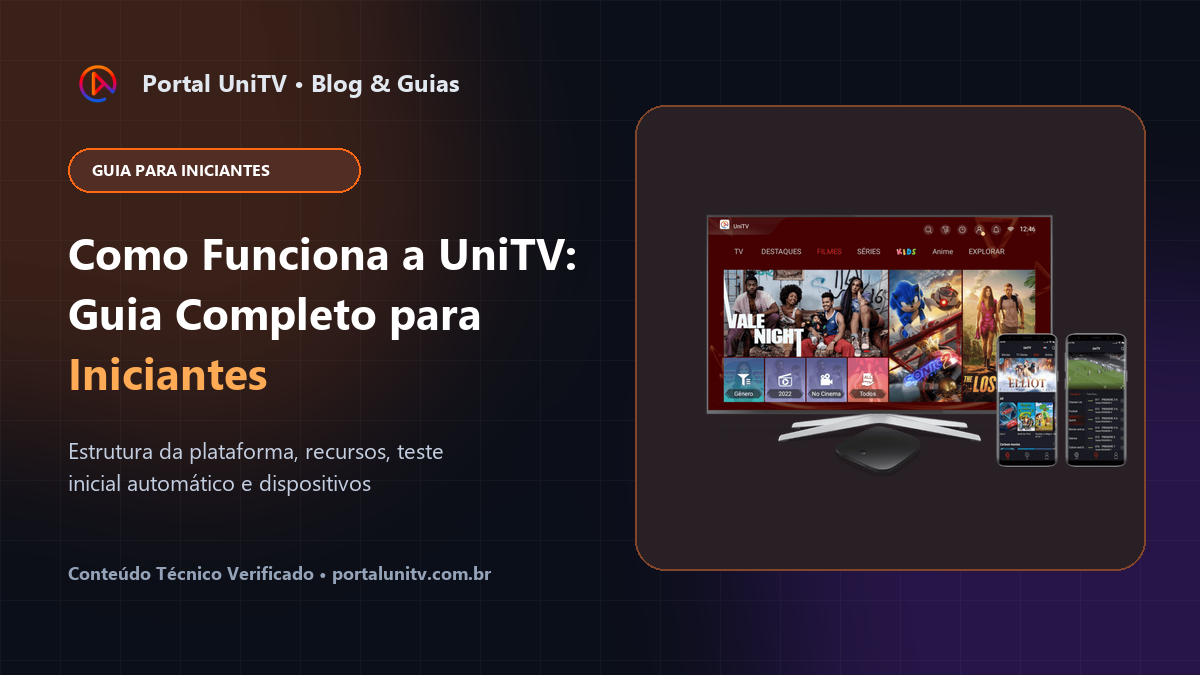 Capa do guia Como funciona a UniTV para iniciantes